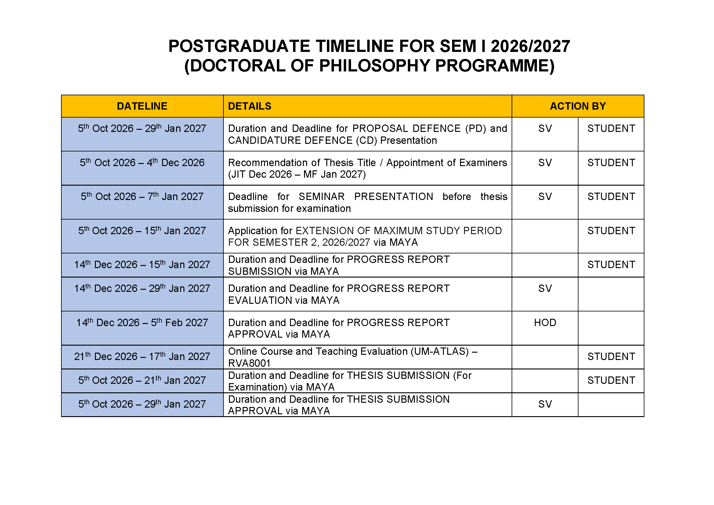 PG TIMELINE FOR SEM I 2026-2027